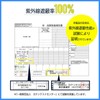 Best Anser Parasol, Memory Shape, Completely Blackout, 100% UV Protection,