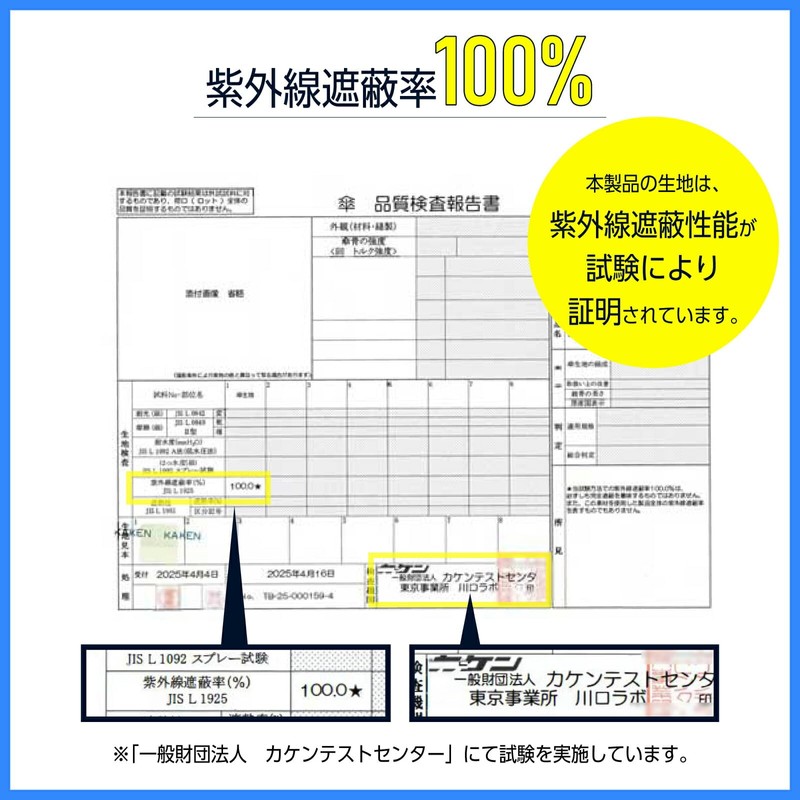 Best Anser Parasol, Memory Shape, Completely Blackout, 100% UV Protection,