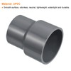 PATIKIL PVC Reducer Pipe Fitting 50x40mm, 3 Pack Straight Coupling