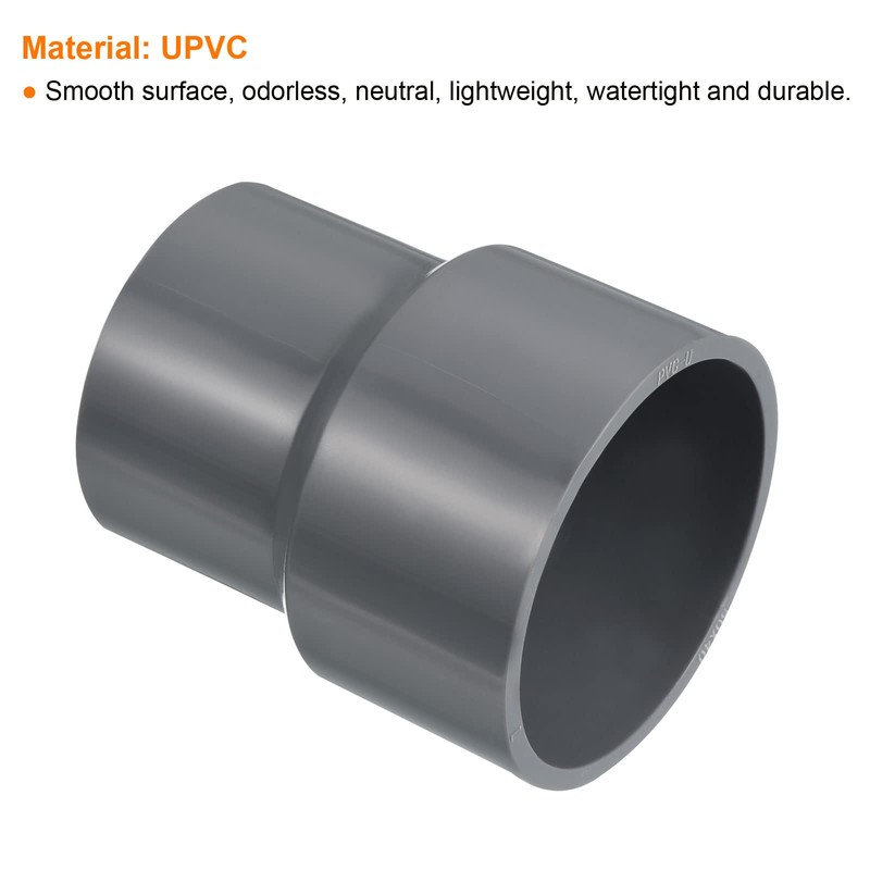 PATIKIL PVC Reducer Pipe Fitting 50x40mm, 3 Pack Straight Coupling