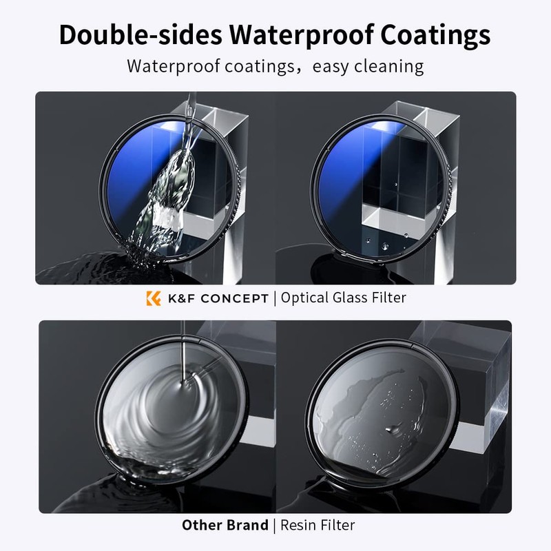 K&F Concept Filter Set K Series 49 mm Filter Kit