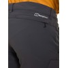 Berghaus Men's Navigator 2.0 Walking Shorts, Lightweight Design, Comfortable Fit,