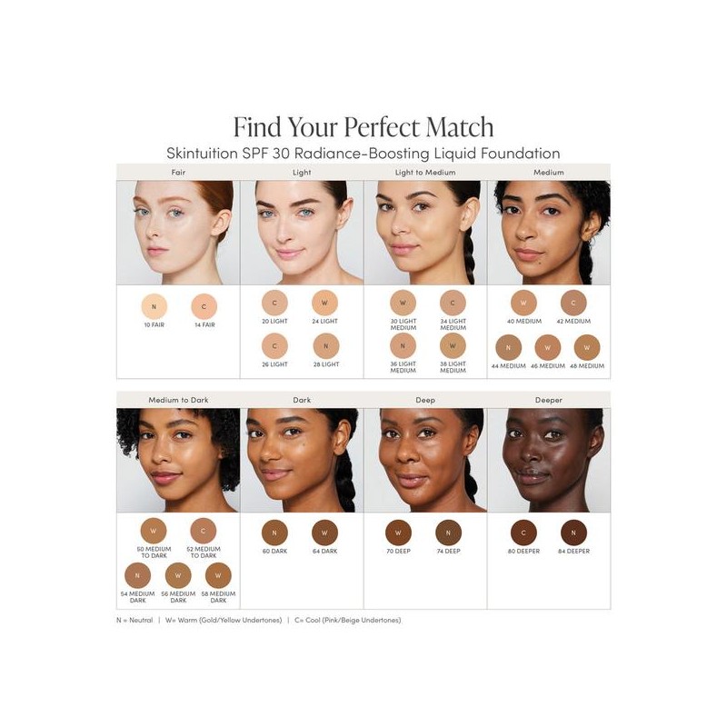 Jane Iredale Skintuition SPF30 Radiance-Boosting Liquid Foundation 30ml, 70 Deep