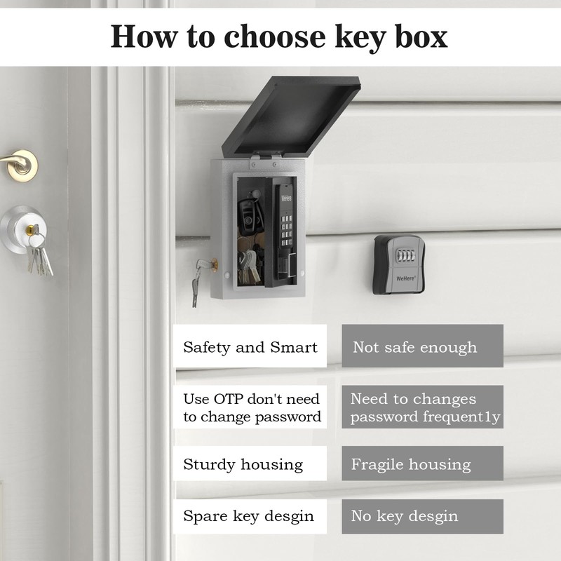 WeHere Key Lock Box Outdoor, Wall Mount Lockbox for Outside,
