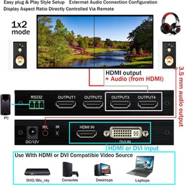 HDMI Video Wall Controller 2x2 Video Wall Processor TV Wall Controller 1X2 2X1 2X2 1X3 3X1 1X4 4X1 with Remote Control for 4 TV Splicing