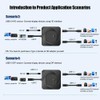 USB 3.0 Switch Selector, 2 in 1 Out USB C
