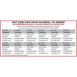 Anderson's Blue/White 2 Color Vinyl Fringe, 14 Inches x 10 Feet, Parade Float Decorations for Trailer Or Golf Cart, Fringe Garland for Parties and Parades