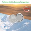 DURNERGY LR1130 Battery 100 Pack, AG10 Button Cell Batteries, 389