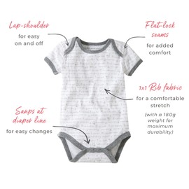 Burt's Bees Baby Unisex Baby Bodysuits, 5-Pack Short & Long Sleeve One-Pieces, 100% Organic Cotton, Blueberry Prints, 6-9 Months
