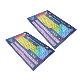 Operitacx 2pcs Chemical Periodic Table Learning Poster Table Puzzle Periodic Table Chart Posters Calendar School Periodic Table Preschoolers Periodic Educational Poster Clock Silk Cloth