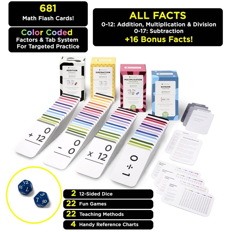 Award-Winning Math Flash Cards – 681 Addition, Subtraction, Multiplication &