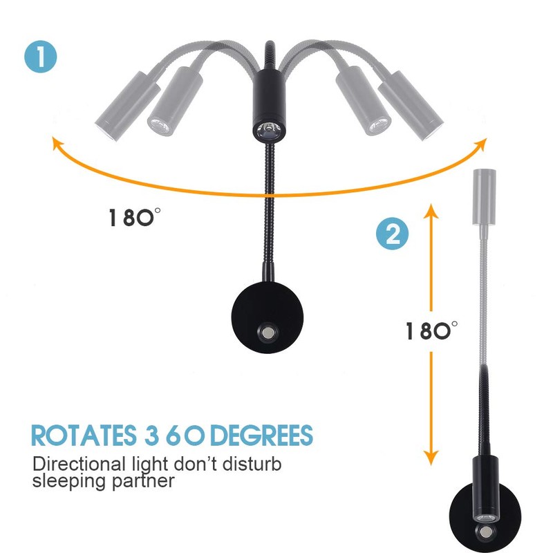 WisHomee Dimmable RV Reading Light with USB Charging Port, DC