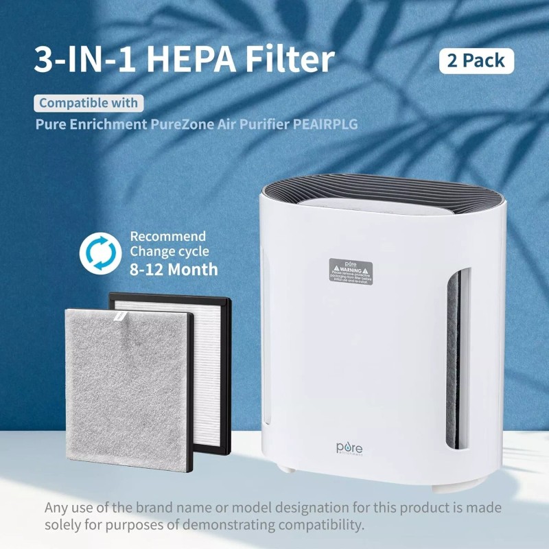 Filter Replacement Filter Compatible with Pure Enrichment PureZone Air Purifier