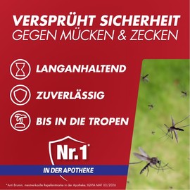 Anti Brumm Forte. 75 ml [Badartikel]
