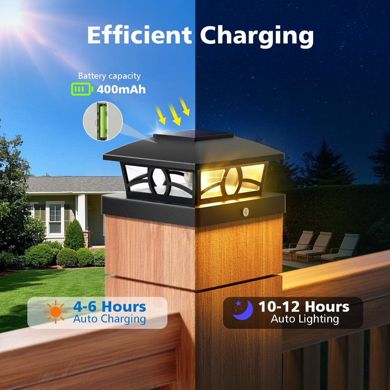 NIORSUN Solar Post Lights Outdoor, Fence Post Solar Lights Warm