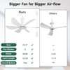 Roodike 22.5" Plug in Ceiling Fan for Outdoor Gazebo Patio