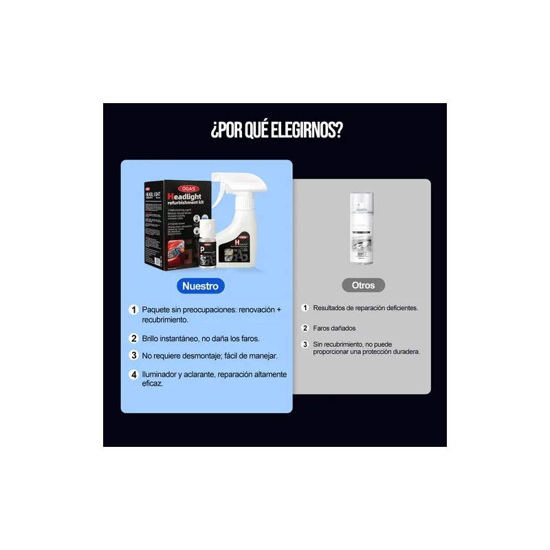 Alta Calidad Restaurador De Faros Kit Para Pulir Faros 190ml