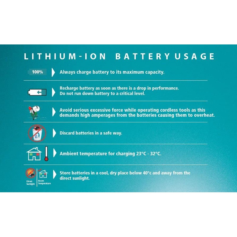 MAKITA DC18RC Charger 7.2-18V Output 120V Input NEW