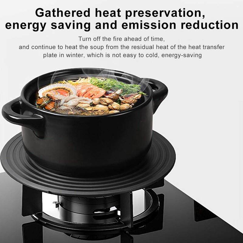 Gas Stove Diffuser,Heat Diffuser for Gas Stovetop,Aviation-Grade Aluminum Non-Stick Coating