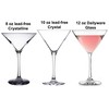 White Snowflake Martini Glass - Hand Painted - Winter Snow