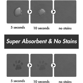 Absorbent Dog Food Mat-Dog Cat Mat for Food and Water Bowl, Quick Dry Pet Food Mat, No Stains Pet Feeding mat, Cat Accessories Pet Supplies-Water Bowl Mat for Messy Drinkers