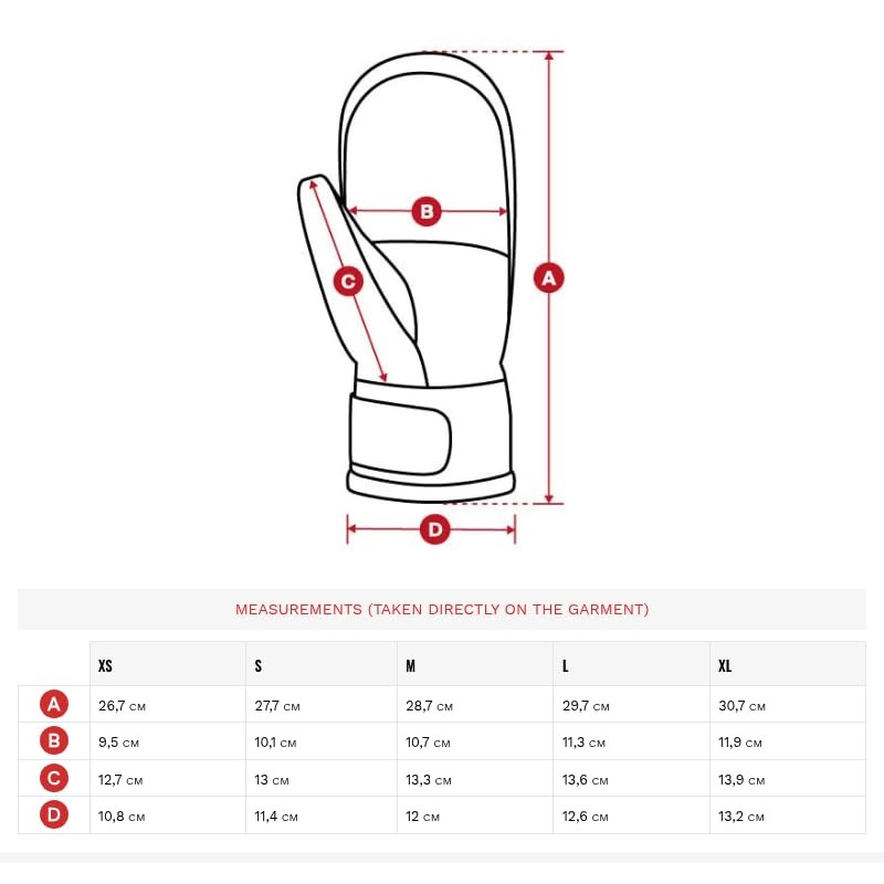 SIROKO PITZTAL Thermal Ski Snow Mittens Black XS, black