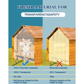 Ezcasch Dog Door Replacement Flap 12'' x 8' Clear PVC Doggie Flaps Customizable Plastic Vinyl Strips Thermal Insulation Thickness 0.08 in with Screws for DIY Doggie or Cat House