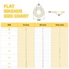 PATIKIL M4 Nylon Flat Washers, 120 Pcs 4mm ID 9mm