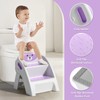 TPN Toddler Step Stool for Bathroom Sink and Potty Training