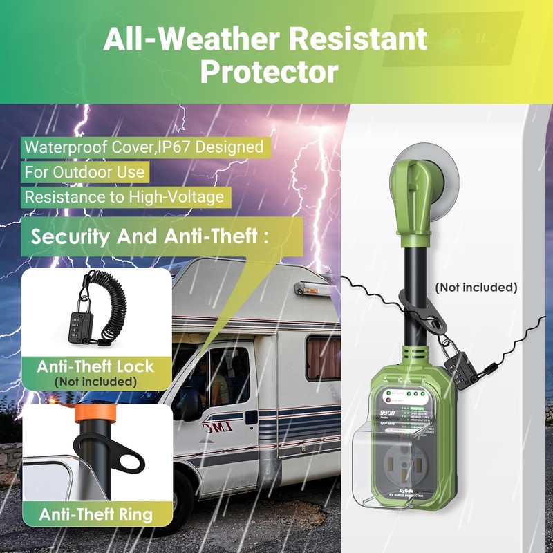 EyGde RV Surge Protector 50 Amp Waterproof, RV Circuit Analyzer
