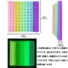 Toy (Multiplication and Multiplication Noctilucent), Push-Pop, Bubble, Board Game, Stress