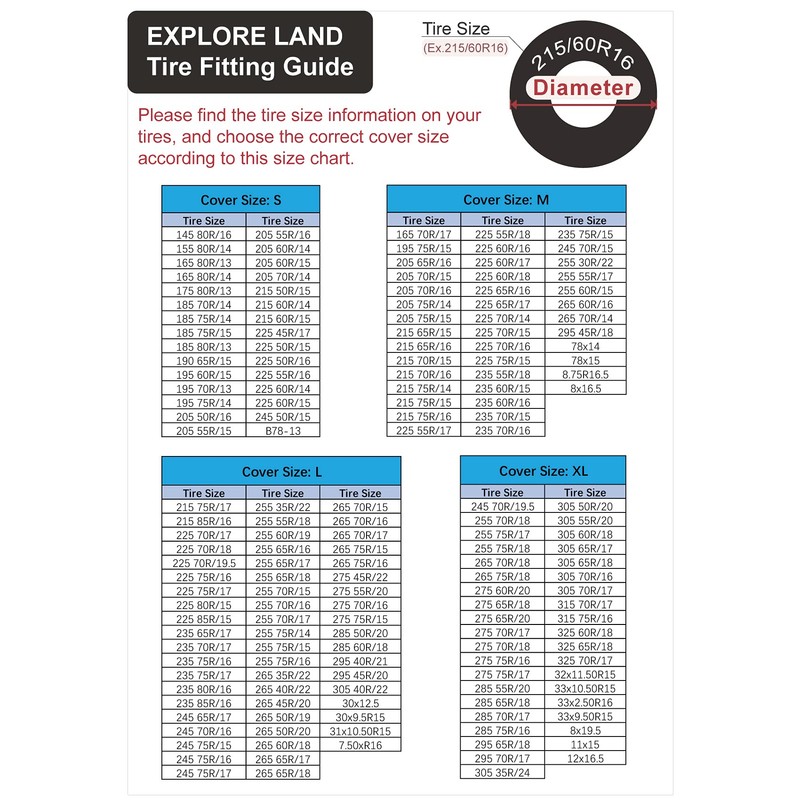 Explore Land Tire Cover with Handle - Seasonal Spare Tire