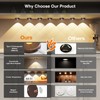 MEKKLEON Puck Lights With Remote Control - Rechargeable, Wireless Under