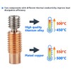 Upgrade Bi-Metal Heatbreak All-Metal Copper Titanium TC4 Neck for Sidewinder