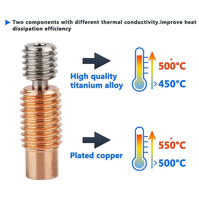 Upgrade Bi-Metal Heatbreak All-Metal Copper Titanium TC4 Neck for Sidewinder