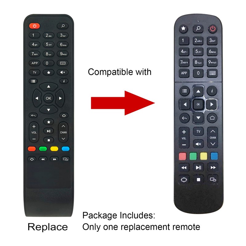 VINABTY Replacement Remote Control Compatible with MAG420w1 Compatible with Infomir