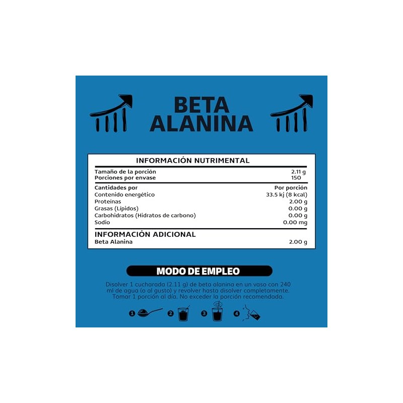 Beyond Vitamins Beta Alanina Premium en Polvo Pre EntrenoPre Workout