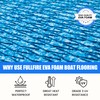 Fullfire Boat Flooring EVA Foam Decking Sheet, Camo Blue Marine