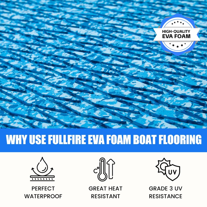 Fullfire Boat Flooring EVA Foam Decking Sheet, Camo Blue Marine