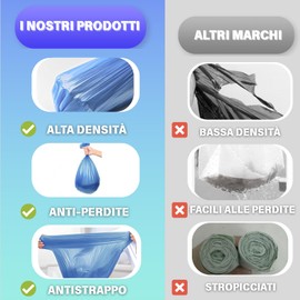 XUXRUS Müllbeutel, 20 l, farbig, strapazierfähig und langlebig, reiß- und auslaufsicher, 100 Stück kleine Müllbeutel für Badezimmer, Küche, Büro, einfach zu bedienen