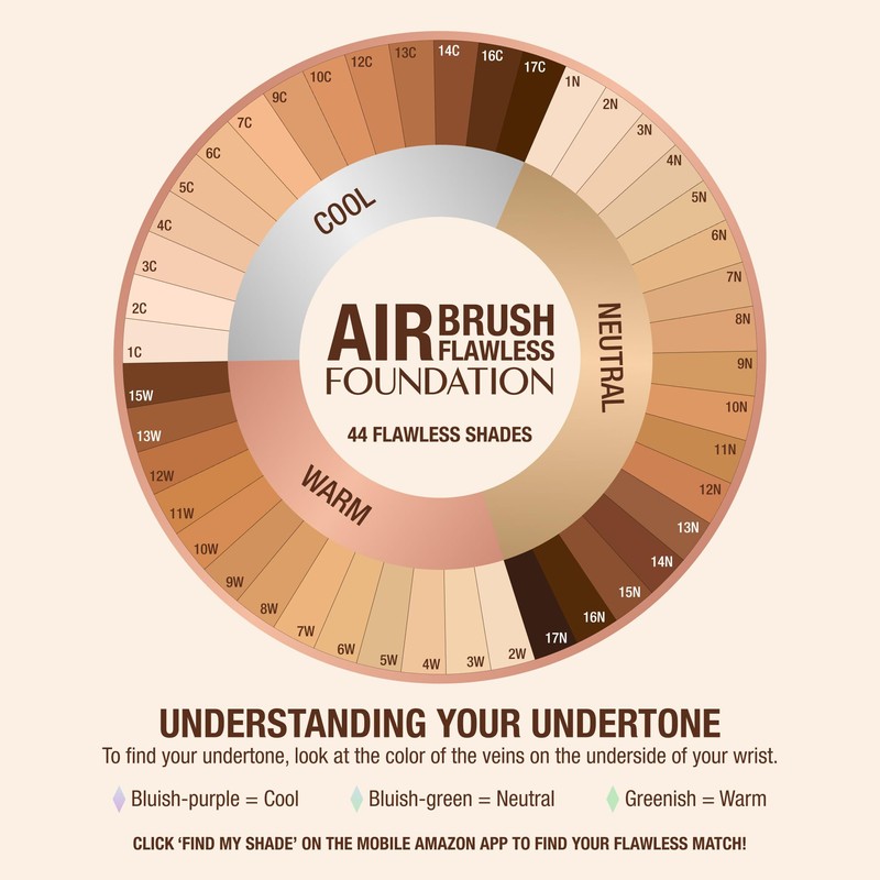 Charlotte Tilbury Airbrush Flawless Matte Foundation - Full Coverage Liquid