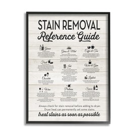 The Stupell Home Decor Collection Stain Removal Reference Guide Typography Framed Giclee Texturized Art