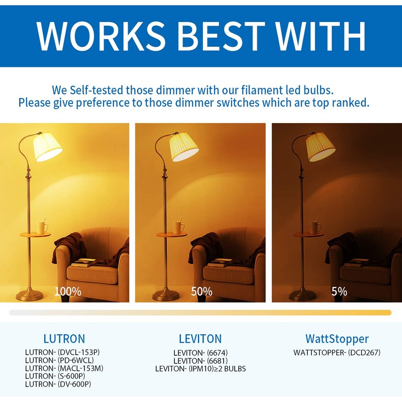 ANWIO Vintage Edison Light Bulb ST21 LED Filament Bulb 7W(60