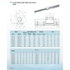 TEN-HIGH SBR16 1000mm Linear Guide Rail Linear Motion Slide Rails,