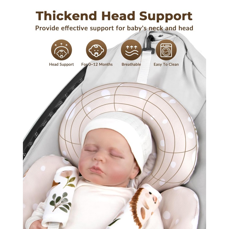 Sweetwavet Infant Insert Compatible with 4moms Mamaroo Swing and Infant