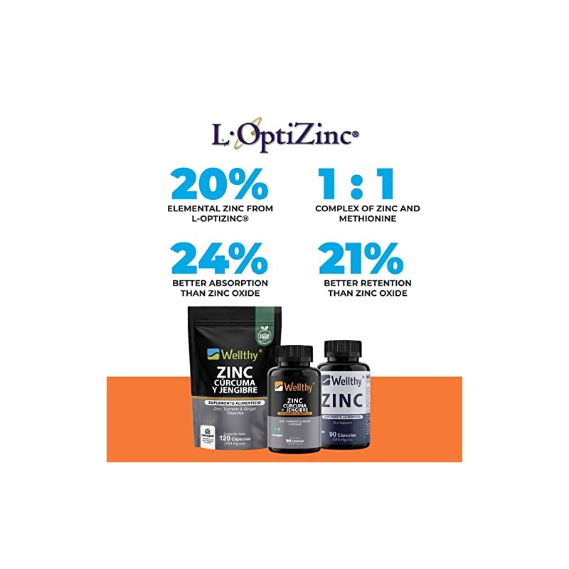 Wellthy Zinc Cúrcuma Jengibre 120 Cápsulas Optizinc Fórmula Patentada Alta