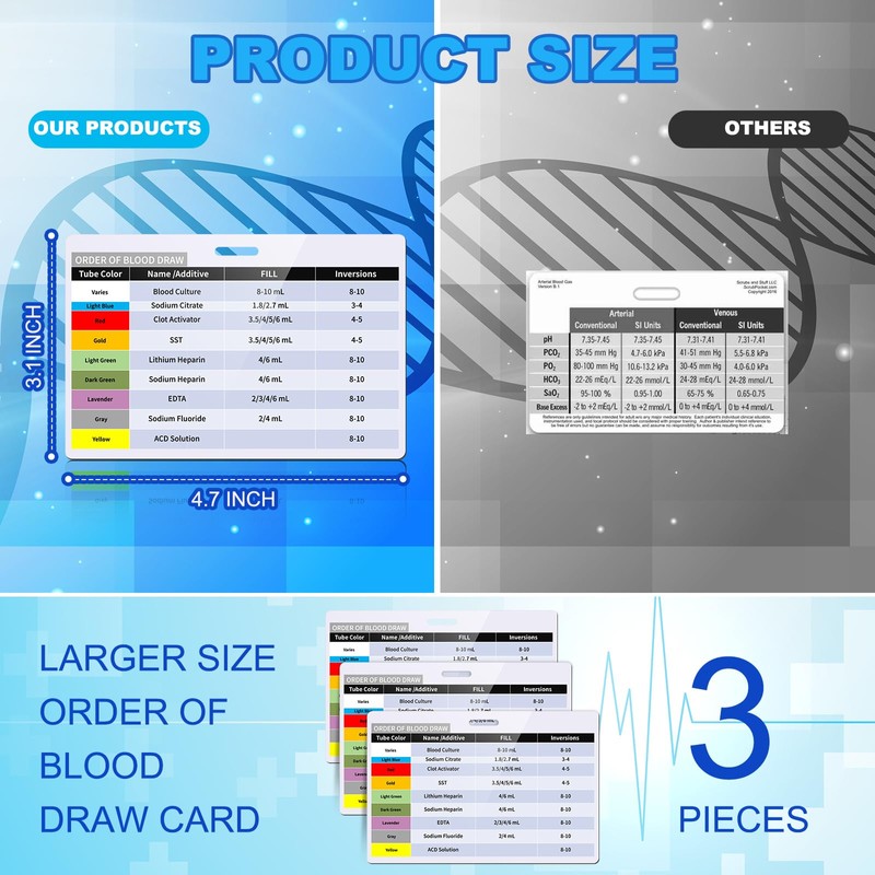 3 Pieces Order of Blood Draw Card Order of Blood