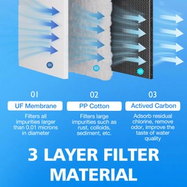 joypur Water Bottle with Filter - Foldable Water Filter Outdoor Survival Water Bottle with Filter 700 ml Water Filter Drinking Water with 5000 L Filter Capacity Filter for Hiking Survival Emergency