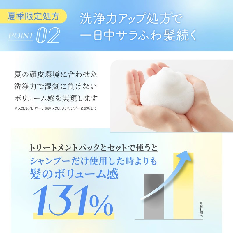 Scalp D Beaute Scalp Shampoo & Treatment Pack Volume Cool