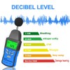 Decibel Measuring Device, Digital Sound Level Meter, Measuring 30 dBA